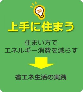 上手に住まう